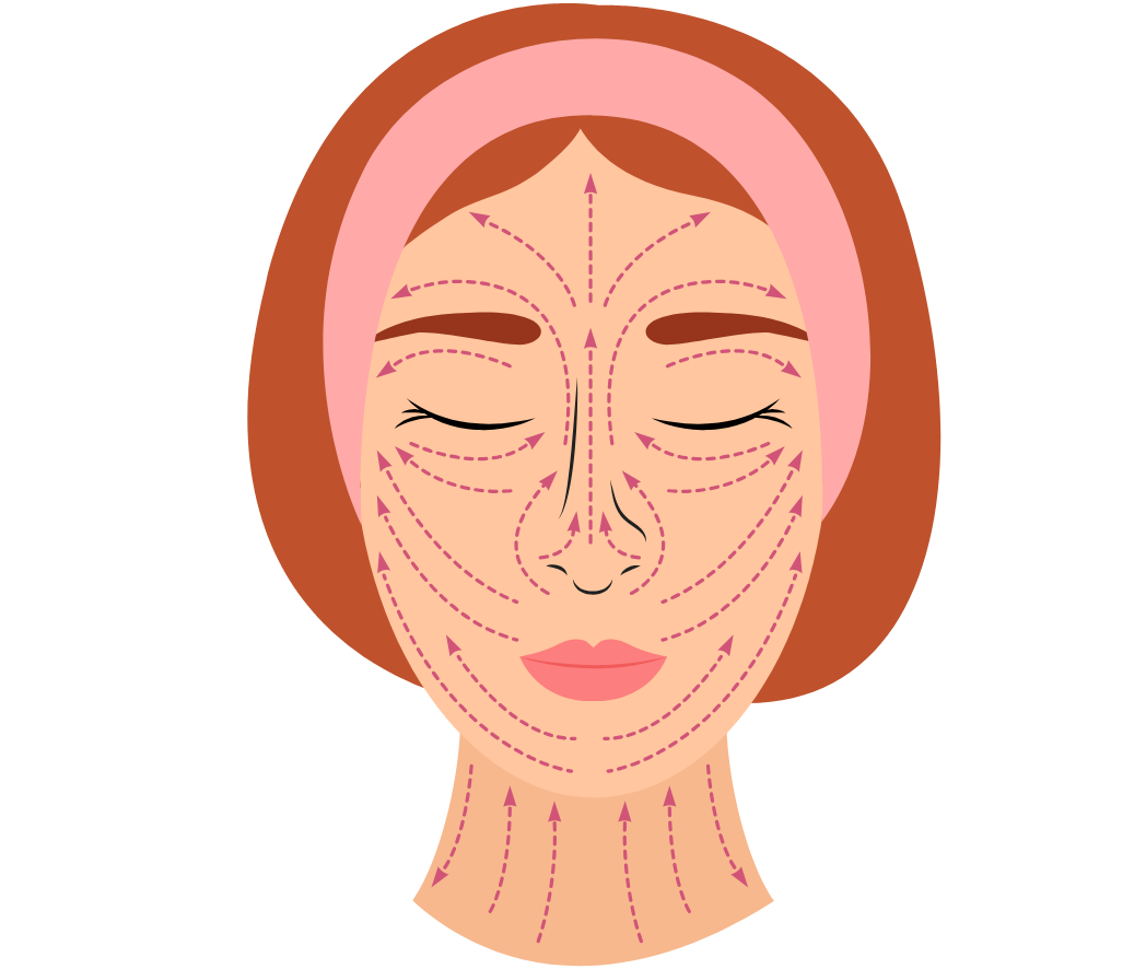Interventions Esthétiques HC Aesthetics hc aesthetics-cabinet- cervico-facial