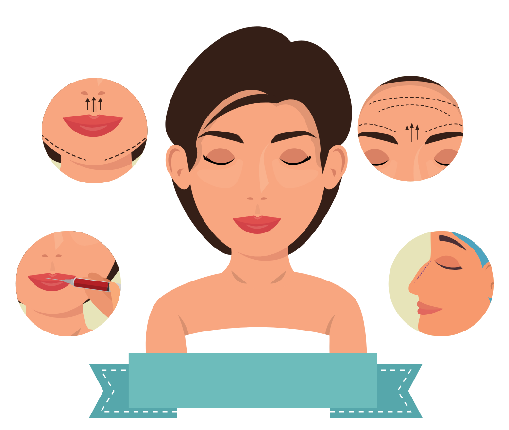 Injections de Botox à Casablanca